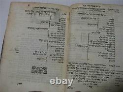 1602! Venice ARUGAT HABOSEM HebrewithJudaica/Jewish by Rabbi Shmuel Arkevolti