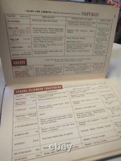 1950 BETTY CROCKER 1st EDITION SIGNED, PERSONALIZED SPEC. ED. PICTURE COOKBOOK