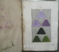 D. R. Hay A Nomenclature of Colours signed 1845 UK 1st